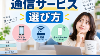 通信サービスの選び方を案内する看板。スマホ・光回線・ホームルーターの3選択アイコンと考える女性のイメージ。最大の情報は“選び方”と3つの選択肢。